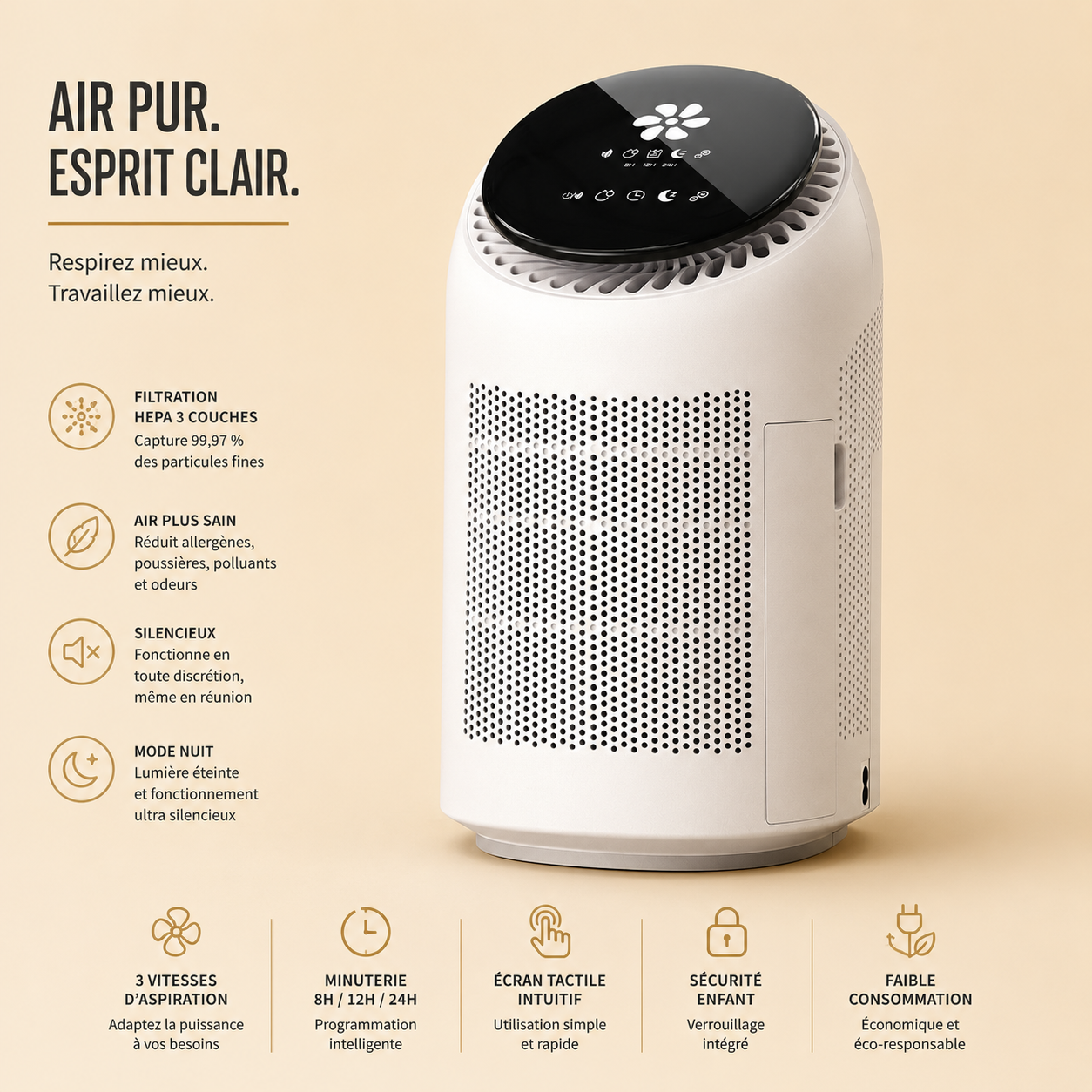 Purificateur d'Air & Déshumidificateur