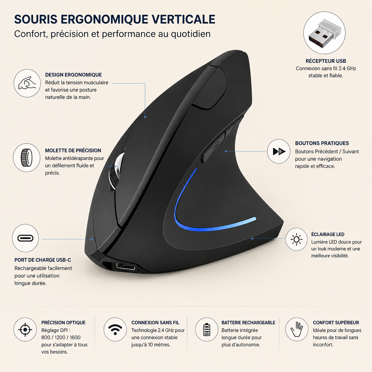 Souris Verticale Ergonomique Sans Fil